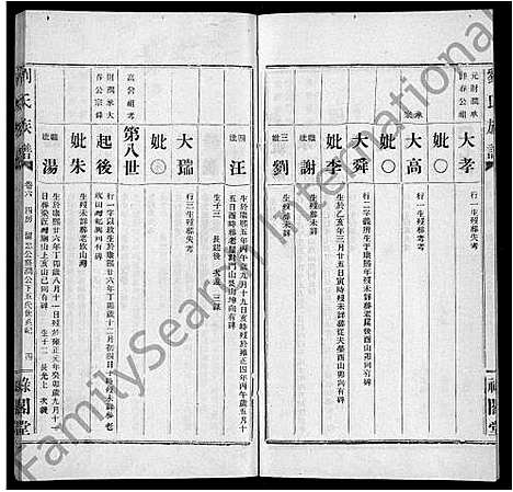 [下载][刘氏族谱_9卷首1卷_湖南临澧刘氏族谱]湖南.刘氏家谱_七.pdf