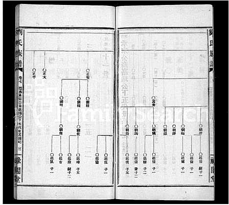 [下载][刘氏族谱_9卷首1卷_湖南临澧刘氏族谱]湖南.刘氏家谱_八.pdf