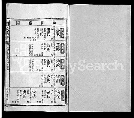 [下载][刘氏族谱_不分卷]湖南.刘氏家谱_八.pdf