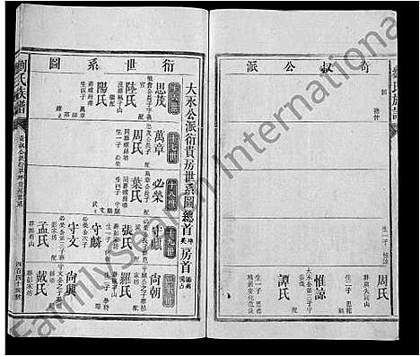 [下载][刘氏族谱_不分卷]湖南.刘氏家谱_十一.pdf