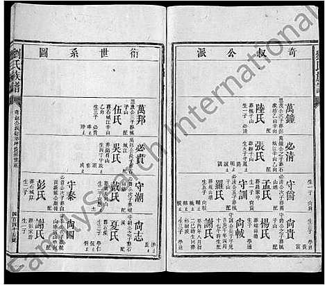 [下载][刘氏族谱_不分卷]湖南.刘氏家谱_十一.pdf