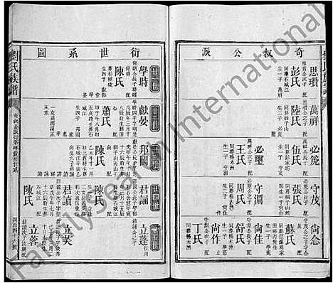 [下载][刘氏族谱_不分卷]湖南.刘氏家谱_十一.pdf