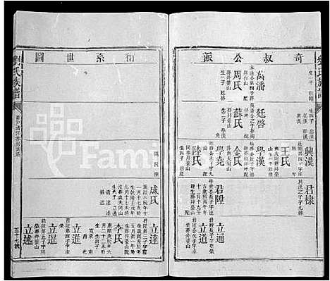 [下载][刘氏族谱_不分卷]湖南.刘氏家谱_十五.pdf