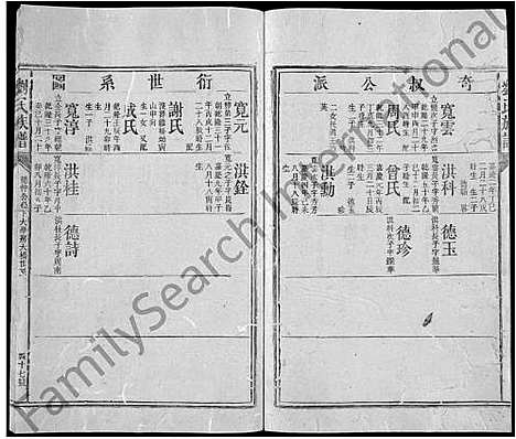 [下载][刘氏族谱_不分卷]湖南.刘氏家谱_二十.pdf