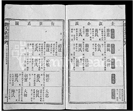 [下载][刘氏族谱_不分卷]湖南.刘氏家谱_二十一.pdf