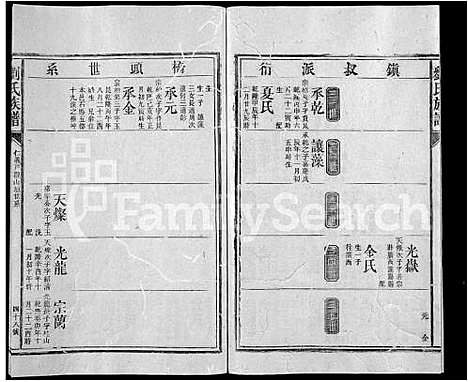 [下载][刘氏族谱_不分卷]湖南.刘氏家谱_二十三.pdf