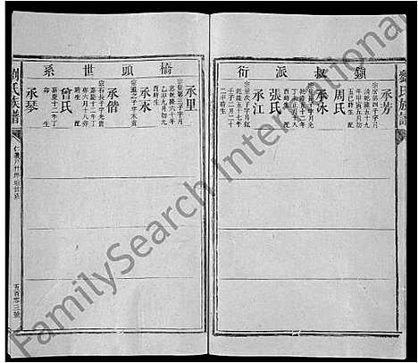 [下载][刘氏族谱_不分卷]湖南.刘氏家谱_三十二.pdf