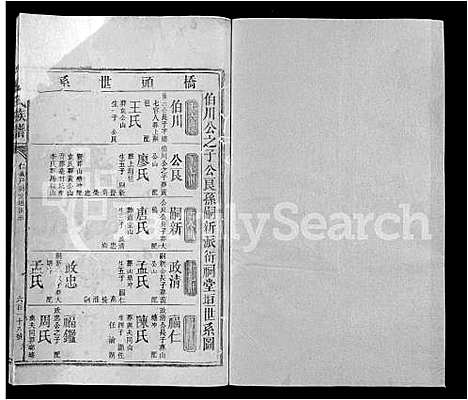 [下载][刘氏族谱_不分卷]湖南.刘氏家谱_三十四.pdf