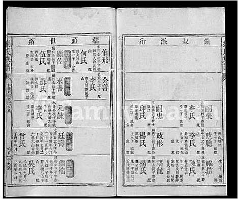 [下载][刘氏族谱_不分卷]湖南.刘氏家谱_三十四.pdf