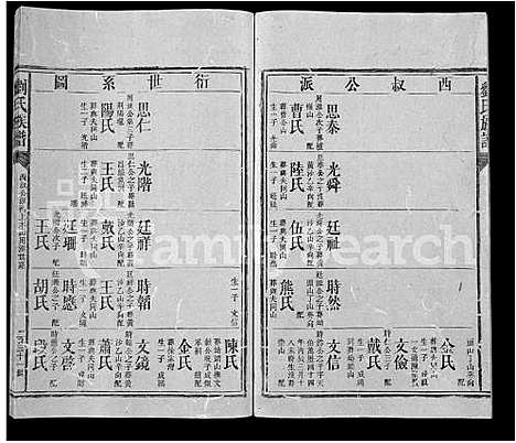 [下载][刘氏族谱_不分卷]湖南.刘氏家谱_四十三.pdf