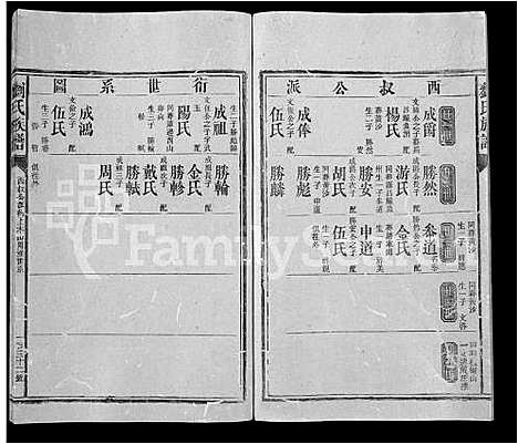 [下载][刘氏族谱_不分卷]湖南.刘氏家谱_四十三.pdf