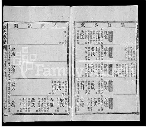 [下载][刘氏族谱_不分卷]湖南.刘氏家谱_四十五.pdf