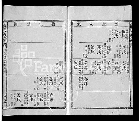 [下载][刘氏族谱_不分卷]湖南.刘氏家谱_四十五.pdf