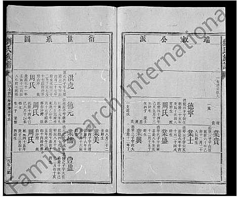 [下载][刘氏族谱_不分卷]湖南.刘氏家谱_四十六.pdf