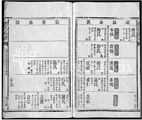 [下载][刘氏族谱_不分卷]湖南.刘氏家谱_五十六.pdf