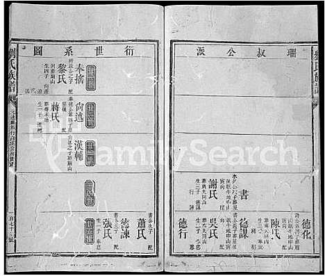 [下载][刘氏族谱_不分卷]湖南.刘氏家谱_五十八.pdf