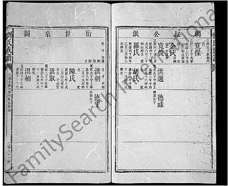 [下载][刘氏族谱_不分卷]湖南.刘氏家谱_六十.pdf