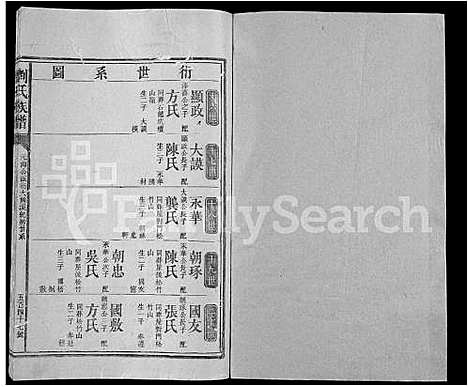 [下载][刘氏族谱_不分卷]湖南.刘氏家谱_六十七.pdf