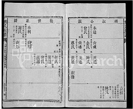 [下载][刘氏族谱_不分卷]湖南.刘氏家谱_六十七.pdf