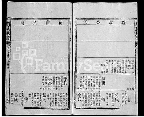 [下载][刘氏族谱_不分卷]湖南.刘氏家谱_七十二.pdf