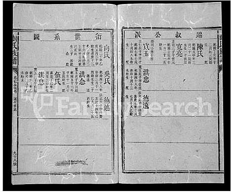 [下载][刘氏族谱_不分卷]湖南.刘氏家谱_七十四.pdf