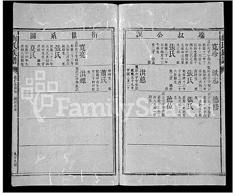 [下载][刘氏族谱_不分卷]湖南.刘氏家谱_七十四.pdf