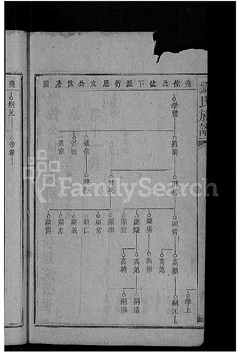 [下载][刘氏族谱_卷数不详_首1卷]湖南.刘氏家谱_三.pdf