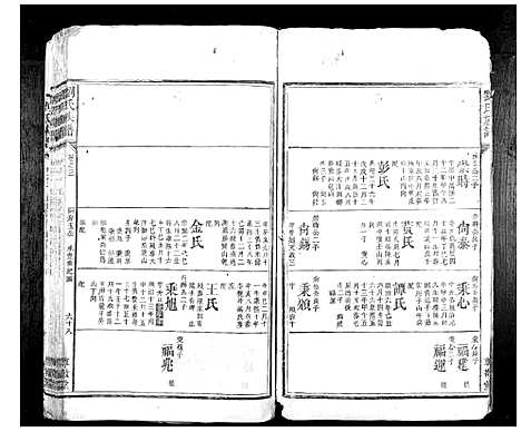 [下载][刘氏族谱_10卷首1卷]湖南.刘氏家谱_四.pdf