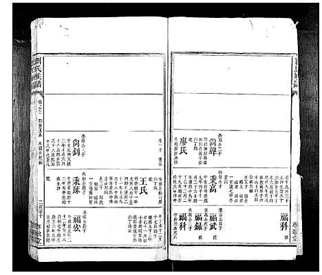 [下载][刘氏族谱_10卷首1卷]湖南.刘氏家谱_五.pdf