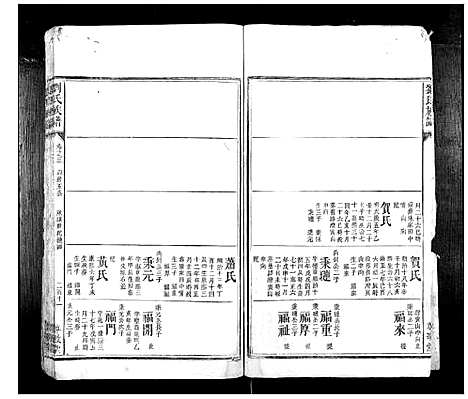 [下载][刘氏族谱_10卷首1卷]湖南.刘氏家谱_五.pdf