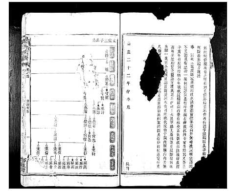 [下载][刘氏族谱_10卷首1卷]湖南.刘氏家谱_六.pdf