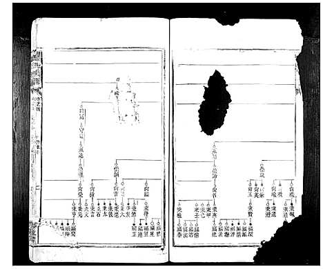 [下载][刘氏族谱_10卷首1卷]湖南.刘氏家谱_六.pdf