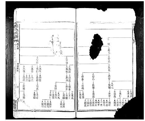 [下载][刘氏族谱_10卷首1卷]湖南.刘氏家谱_六.pdf