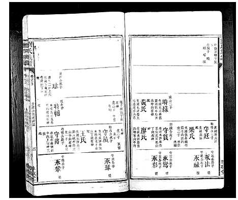 [下载][刘氏族谱_10卷首1卷]湖南.刘氏家谱_八.pdf