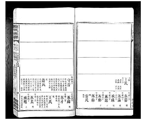 [下载][刘氏族谱_10卷首1卷]湖南.刘氏家谱_八.pdf