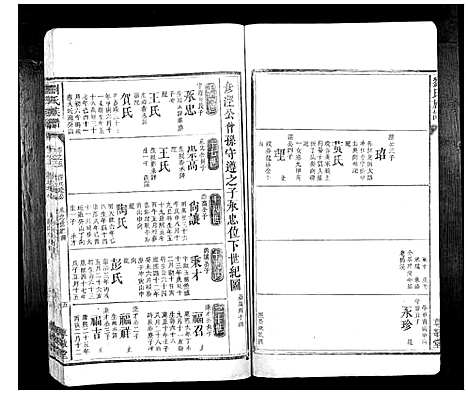 [下载][刘氏族谱_10卷首1卷]湖南.刘氏家谱_八.pdf