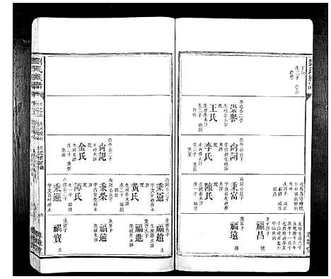 [下载][刘氏族谱_10卷首1卷]湖南.刘氏家谱_八.pdf