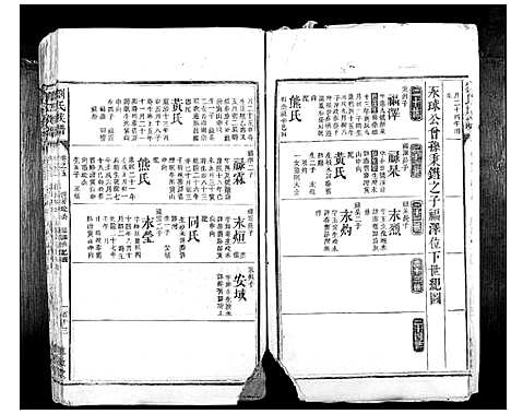 [下载][刘氏族谱_10卷首1卷]湖南.刘氏家谱_九.pdf