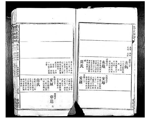 [下载][刘氏族谱_10卷首1卷]湖南.刘氏家谱_九.pdf