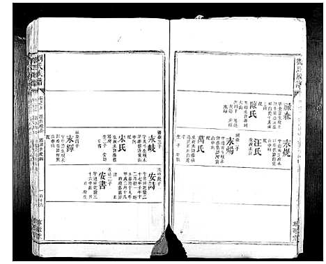 [下载][刘氏族谱_10卷首1卷]湖南.刘氏家谱_九.pdf