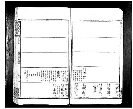 [下载][刘氏族谱_10卷首1卷]湖南.刘氏家谱_十.pdf