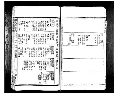 [下载][刘氏族谱_10卷首1卷]湖南.刘氏家谱_十.pdf