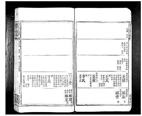 [下载][刘氏族谱_10卷首1卷]湖南.刘氏家谱_十.pdf