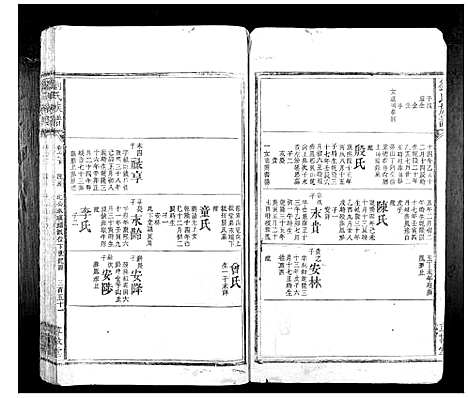 [下载][刘氏族谱_10卷首1卷]湖南.刘氏家谱_十一.pdf