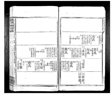 [下载][刘氏族谱_10卷首1卷]湖南.刘氏家谱_十一.pdf