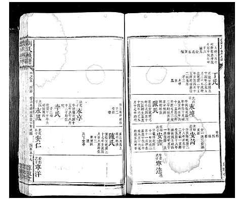 [下载][刘氏族谱_10卷首1卷]湖南.刘氏家谱_十二.pdf