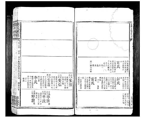 [下载][刘氏族谱_10卷首1卷]湖南.刘氏家谱_十二.pdf