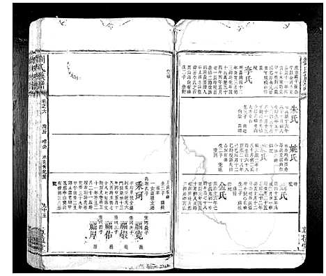 [下载][刘氏族谱_10卷首1卷]湖南.刘氏家谱_十五.pdf