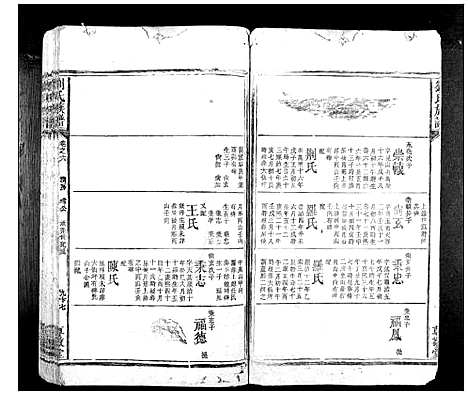 [下载][刘氏族谱_10卷首1卷]湖南.刘氏家谱_十五.pdf