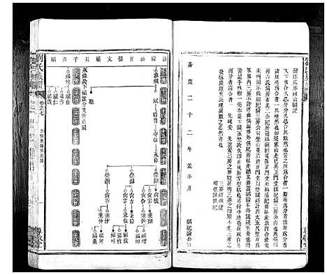 [下载][刘氏族谱_10卷首1卷]湖南.刘氏家谱_十六.pdf